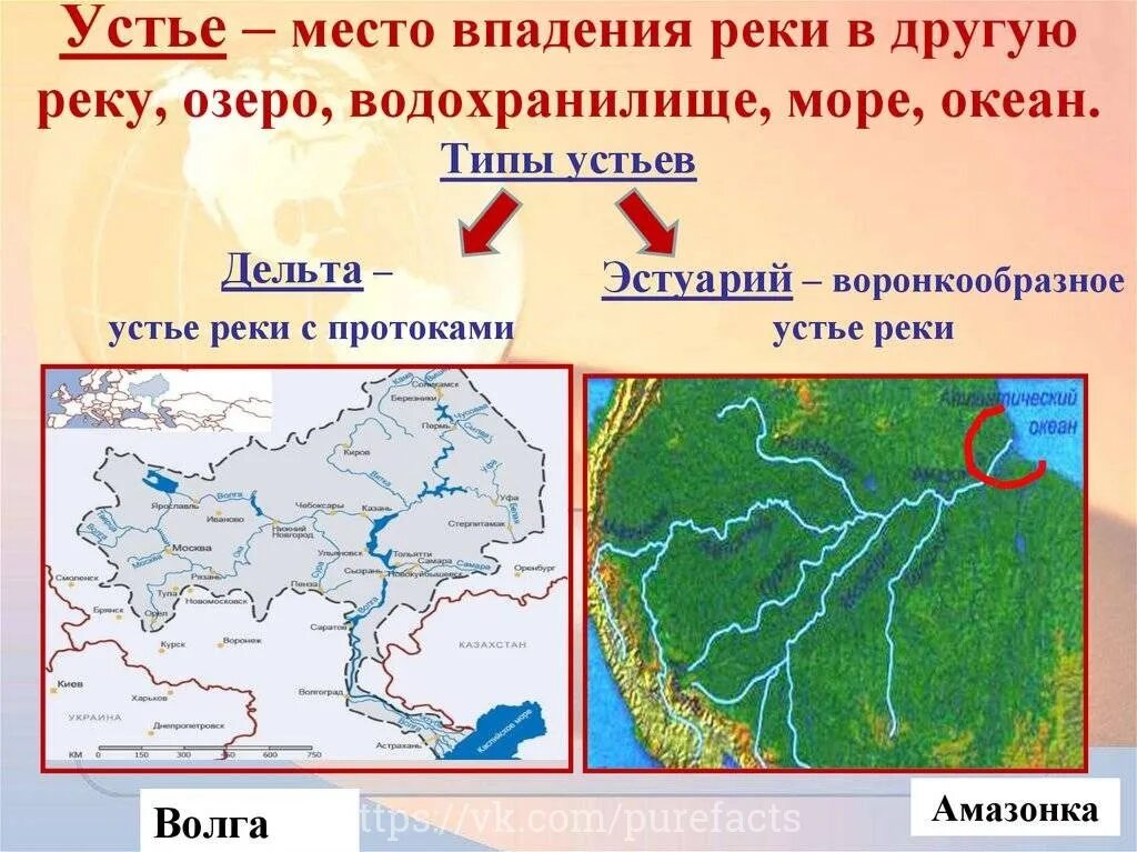 Как называется река протекающая по территории. Как называется река протекающая по территории