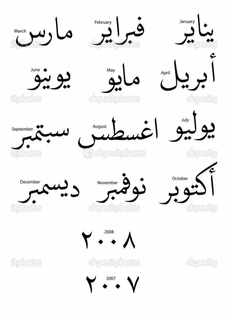 Месяцы на арабском языке. Месяца на арабском. Месяцы по арабски. Название месяцев по арабски.