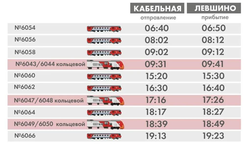 Расписание поезда ласточка пермь. Электричка Пермь. Электричка Пермь 2 до Левшино. Электричка на Гайве. Ласточка Пермь Левшино.