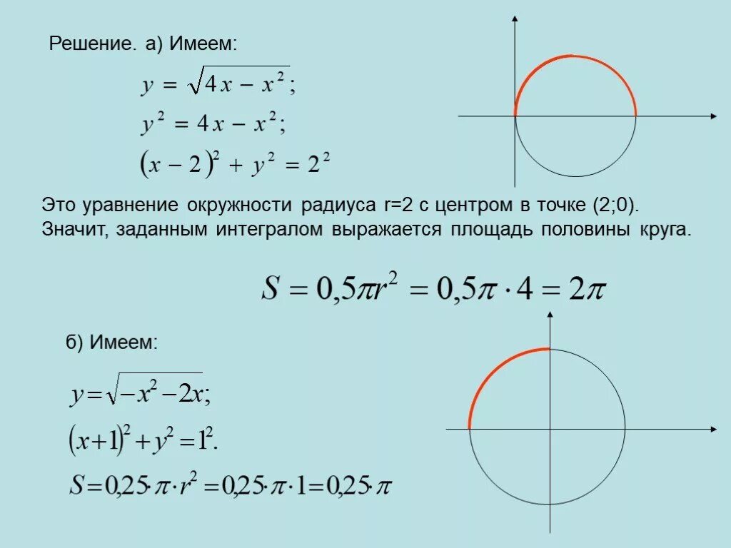 Окружность задана формулой. Уравнение окружности. Уравнение части окружности. Уравнение четверти круга. Площадь половины окружности.