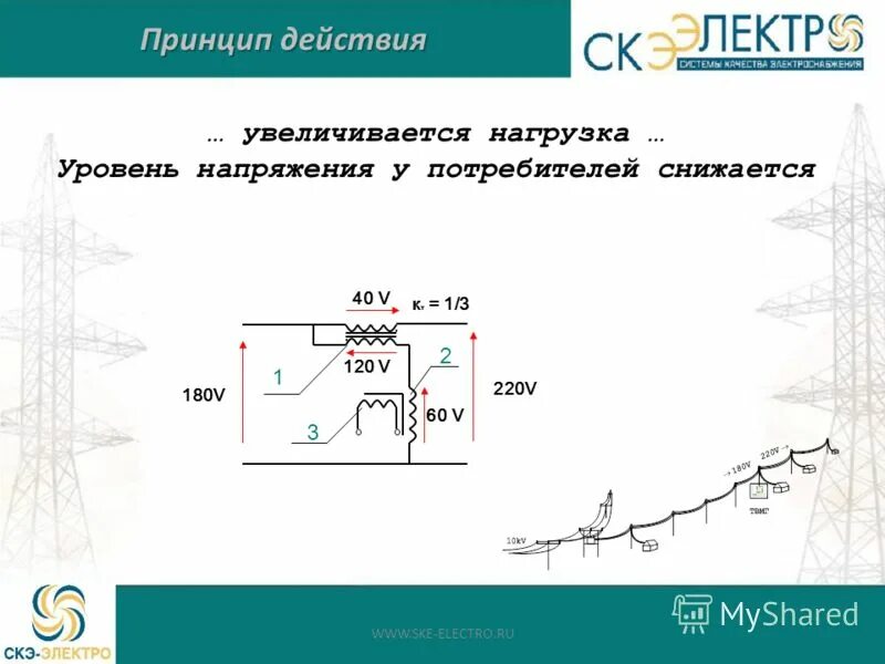 Уровни напряжения электроэнергии. Два уровня напряжения. Два уровня напряжения. Уровень напряжения сн. Уровни напряжения вн сн1.