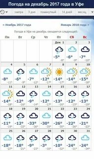Погода на ноябрь в уфе 2024 года