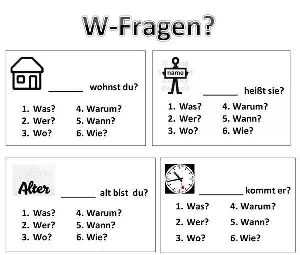 W-Fragen в немецком языке упражнения. Вопросительные слова в немецком упражнения. Вопросительные слова в немецком языке упражнения. Упражнения на немецком языке.