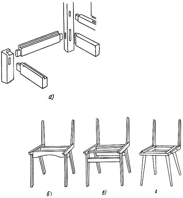 Чертеж точеной табуретки. Столярные соединения для стула. Соединения деревянных стульев. Детали для сборки табурета.