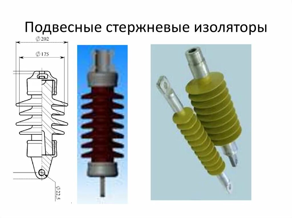 Стержневой подвесной изолятор на напряжение 110 кв. Изолятор линейный штыревой полимерный ШПФ-10б. Изоляторы опорные проходные линейные. Полимерный изолятор 110 кв. Диэлектрики изоляторы