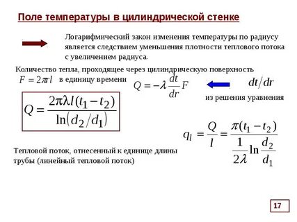Тепловой поток через стенку