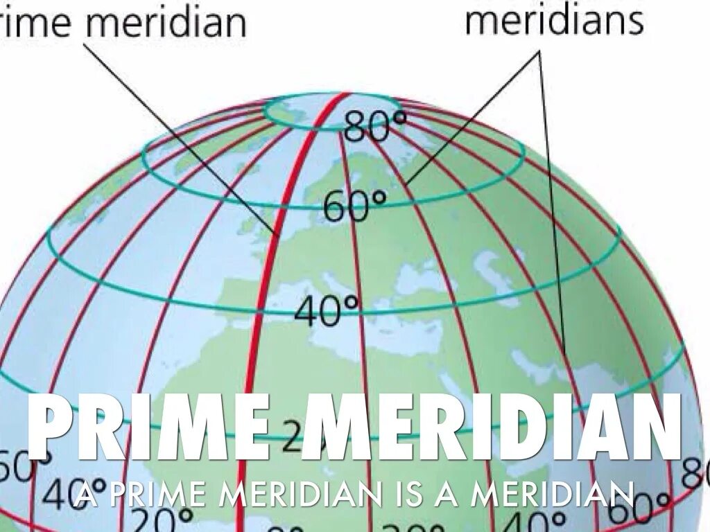 Экватор Гринвичский Меридиан Меридиан 180 градусов. Параллели и меридианы. Меридианы и широты. Нулевой Меридиан на карте.