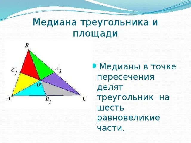 Делит ли медиана треугольника пополам. Медианы треугольника делят треугольник. Медиана треугольника делит. Медианы делят треугольник на 6 равновеликих. Медианы треугольника точкой пересечения делятся.