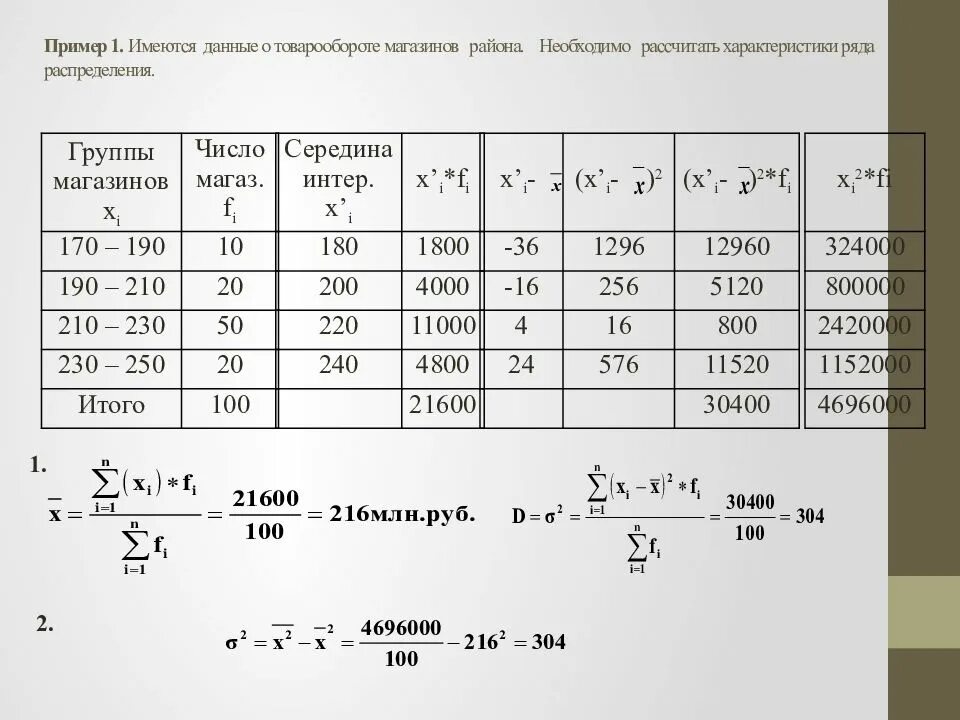 Вариация цен калькулятор
