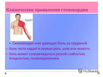 Оптимальное положение во время приступа стенокардии