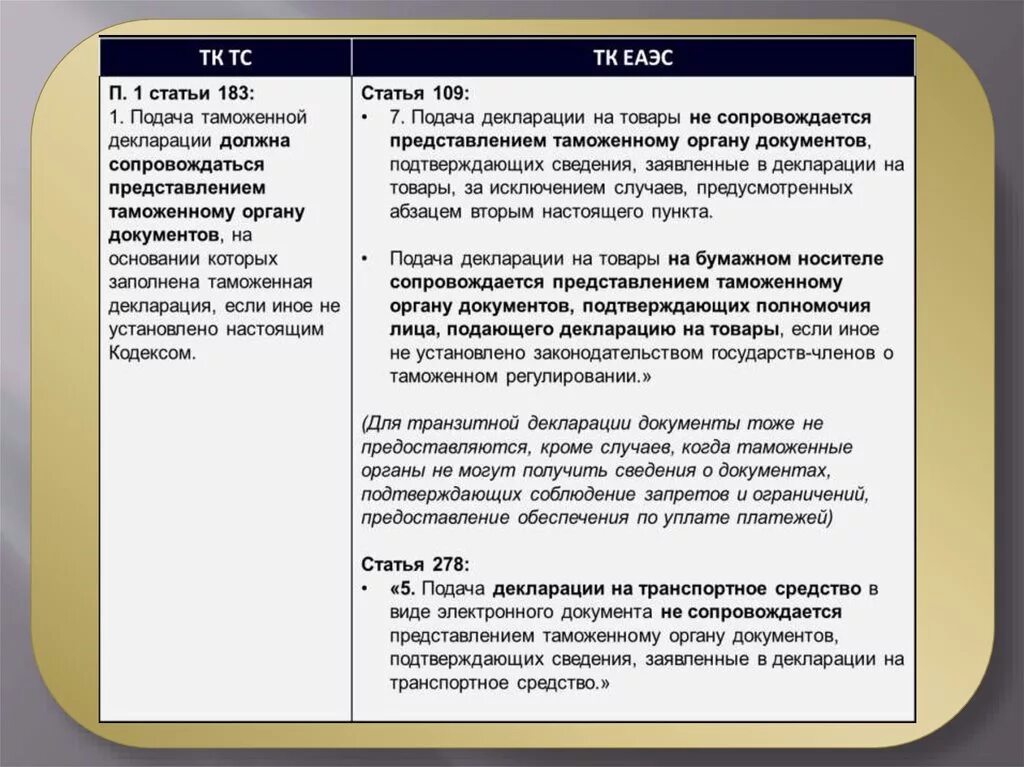 Статья 278 пункт 2 части 1. Таможенное право темы для докладов. Таможенное право презентация. Содержание таможенный кодекс Евразийского экономического Союза. ТК ТС И ТК ЕАЭС сравнение.