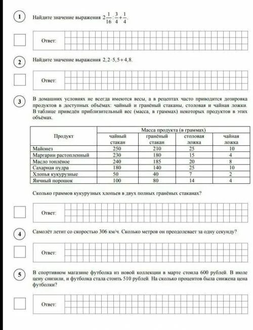 ВПР по математике 5 класс 2022. ВПР по алгебре 8 класс 2020 с ответами. ВПР по математике 4 класс 2022. ВПР 8 класс математика 2022.