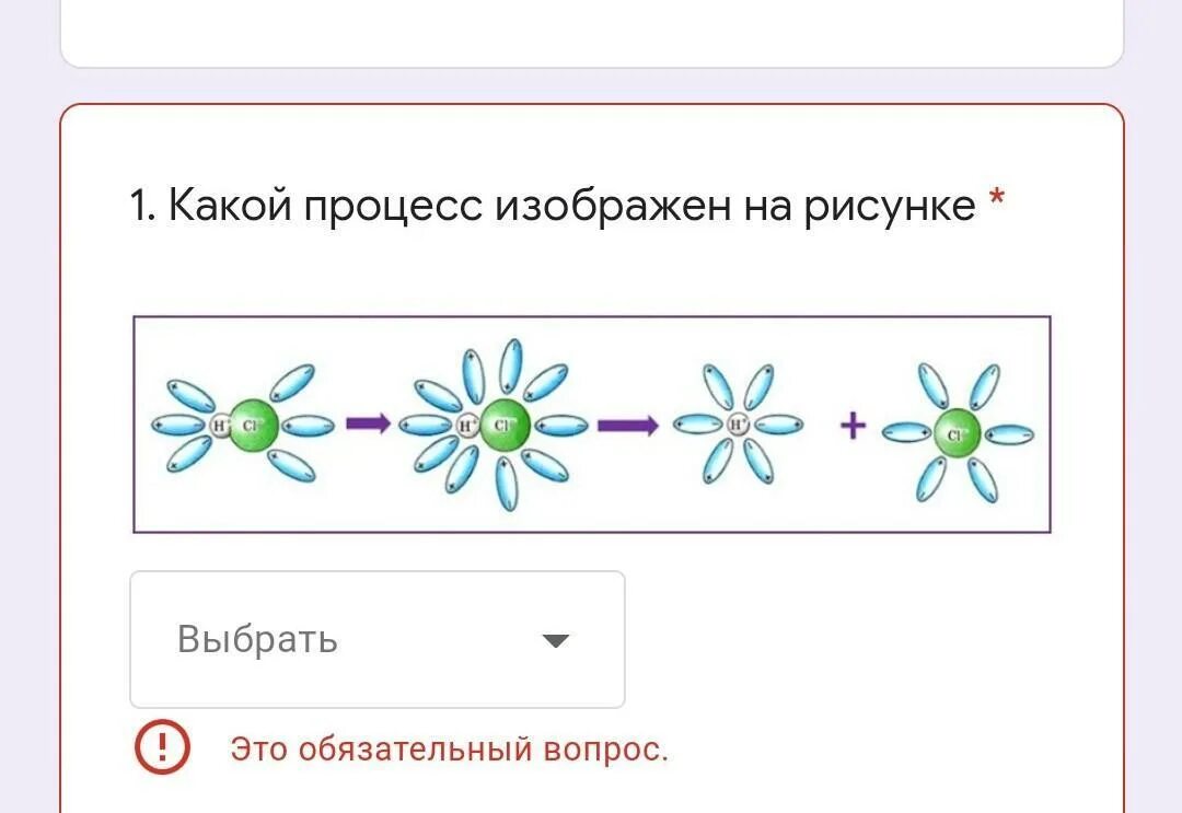 Какой процес изоображон на рисунки. На рисунке изображён процесс. Какой процесс изображен на рисунке?. Какой процесс изображен на рисунке? 1.