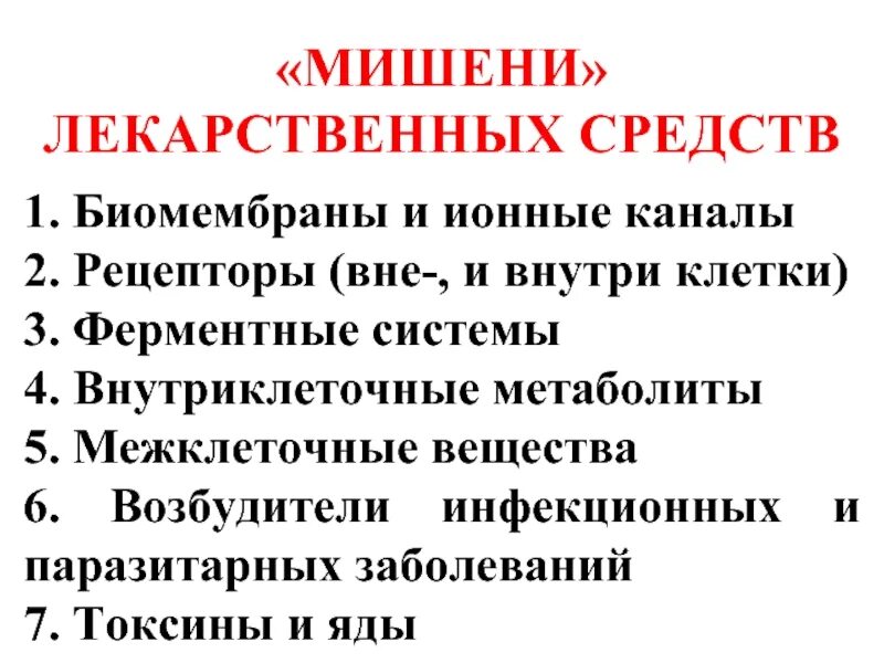 Мишени воздействия для лекарственный средств. Мишени лекарственных средств. Механизм действия сахароснижающих препаратов. Основные мишени для действия лекарственных веществ. Мишень лекарственного препарата.
