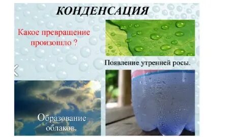 Процесс образования росы инея запотевания окон происходит