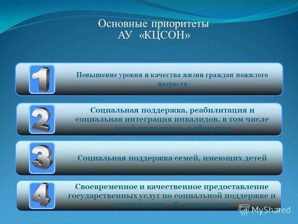 комплексным центром социального обслуживания губкин