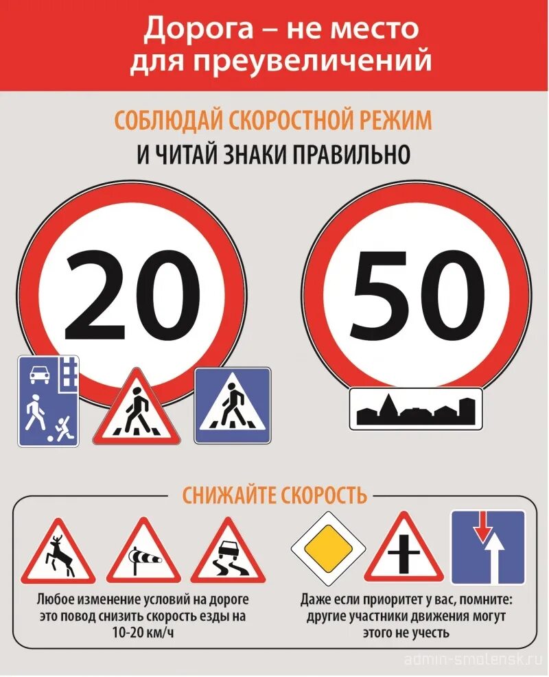 Знак соблюдай скоростной режим. Скоростной режим в городе. Разрешенная скорость с 1 сентября. Скоростной режим пдд. Знак 6.