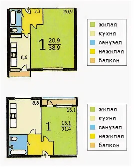 П46м планировки однокомнатной. П-47 планировка. Планировка п46м 1 комнатная с размерами. П46 планировки однокомнатные. П 46 физика