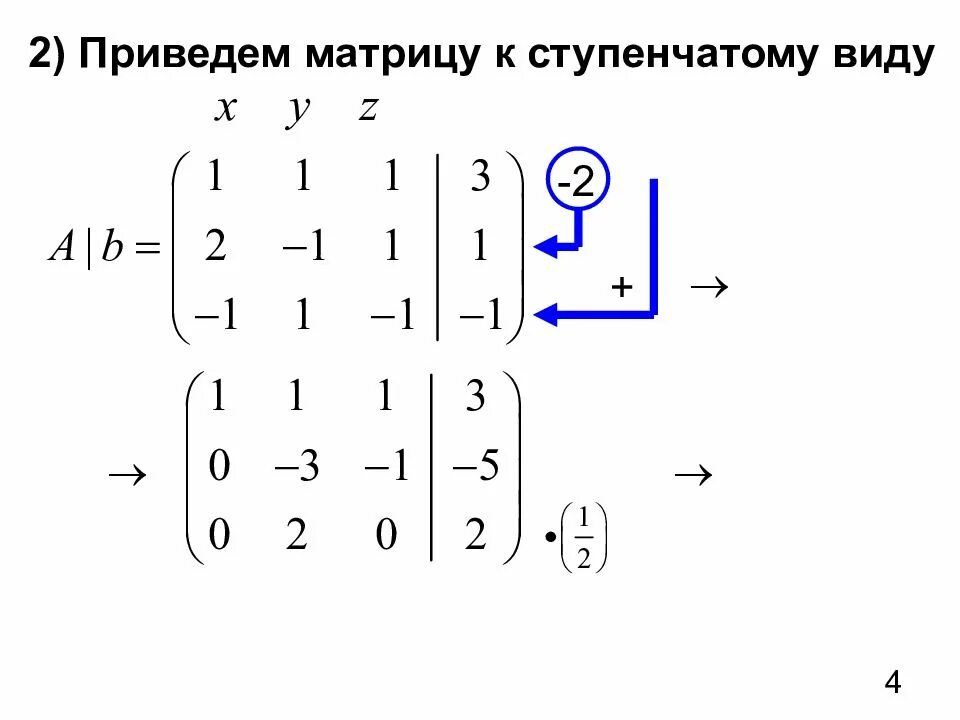 При каком значении параметра р ранг матрицы А равен трем?А=⎡ ⎣ ⎢ ⎢ 1124101−33593