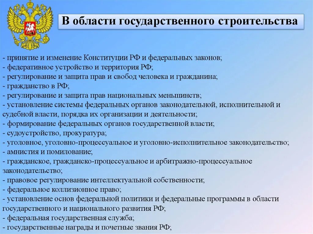 Защита прав человека в субъектах рф. Принятие и изменение Конституции РФ И федеральных. Принятие и изменение Конституции РФ И федеральных законов. Правовой статус субъектов РФ. Гражданство субъектов Федерации.