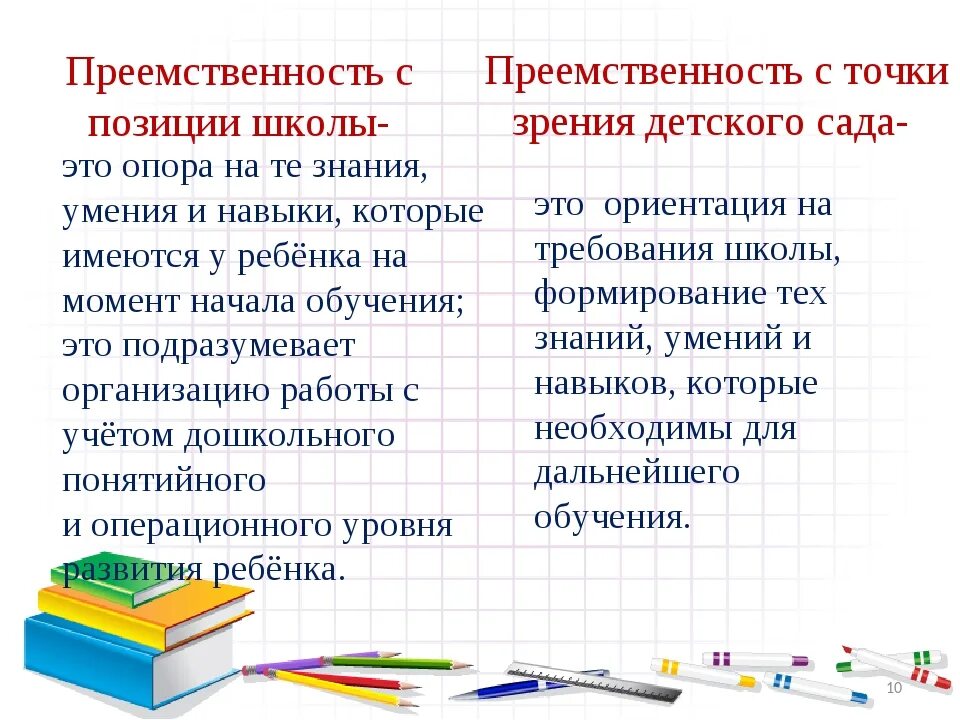 Преемственность математика. Преемственность в образовании ДОУ И начальной школы. Преемственность в работе дошкольной организации и школы. Задачи преемственности ДОУ И начальной школы. Преемственность в школе.