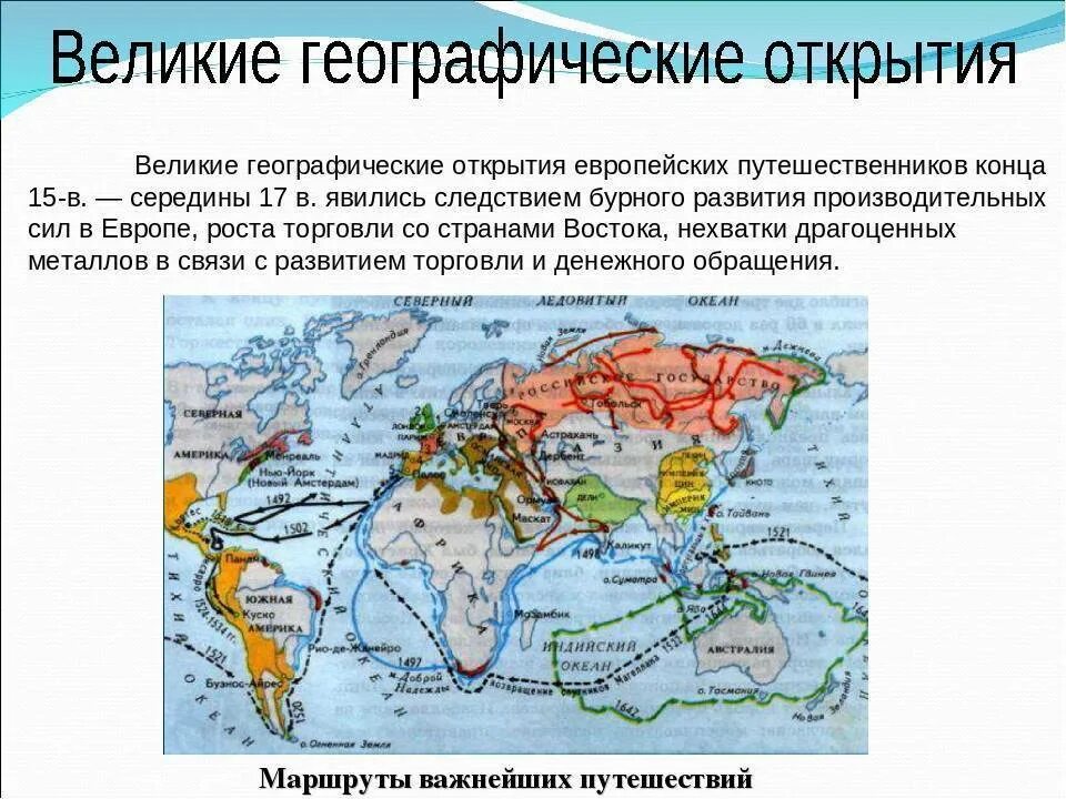 Открытия и исследования в географии. Великие мореплаватели эпохи великих географических открытий. Великие географические открытия XV-XVII ВВ. Географические открытия России 19 века карта. Великие географические открытия ВГО.