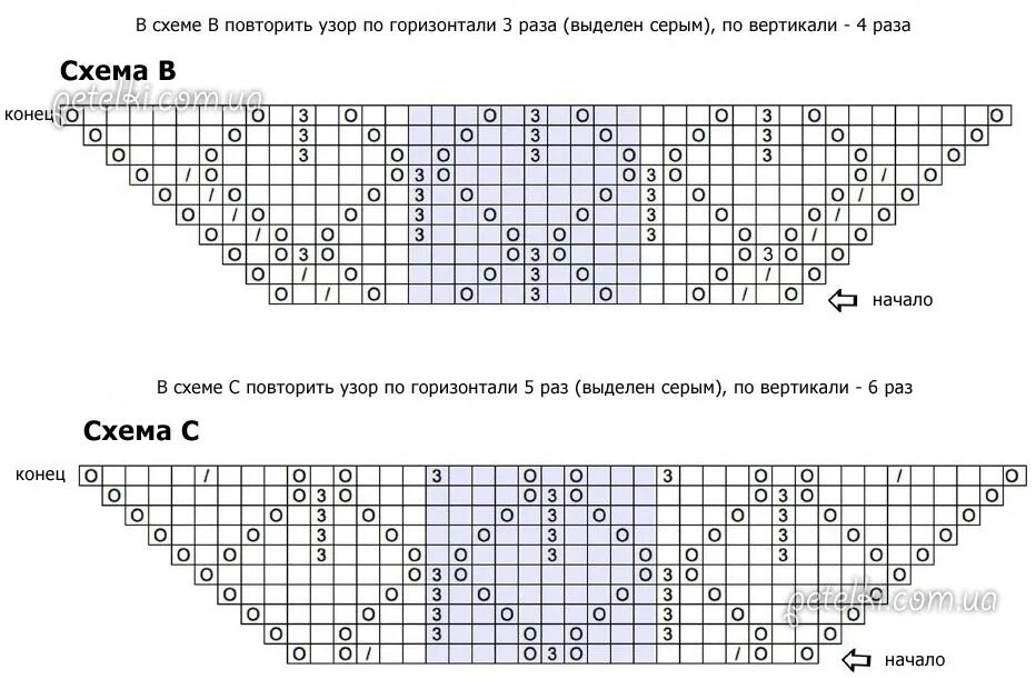 Узор для шали спицами