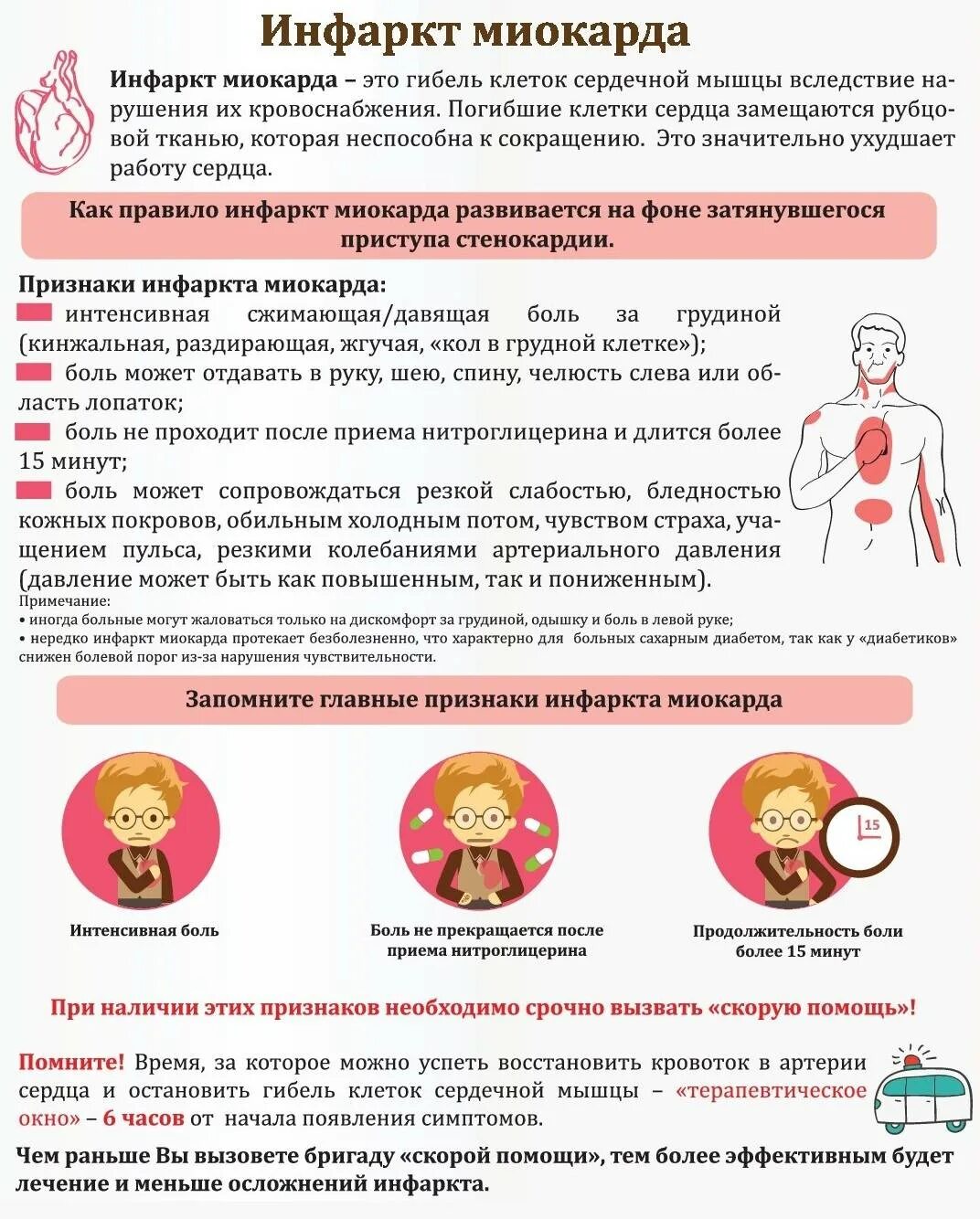 Основные симптомы инфаркта миокарда. Основной симптом инфаркта миокарда. Скрдечгый присьуп симтомы. Первые симптомы сердечного приступа.