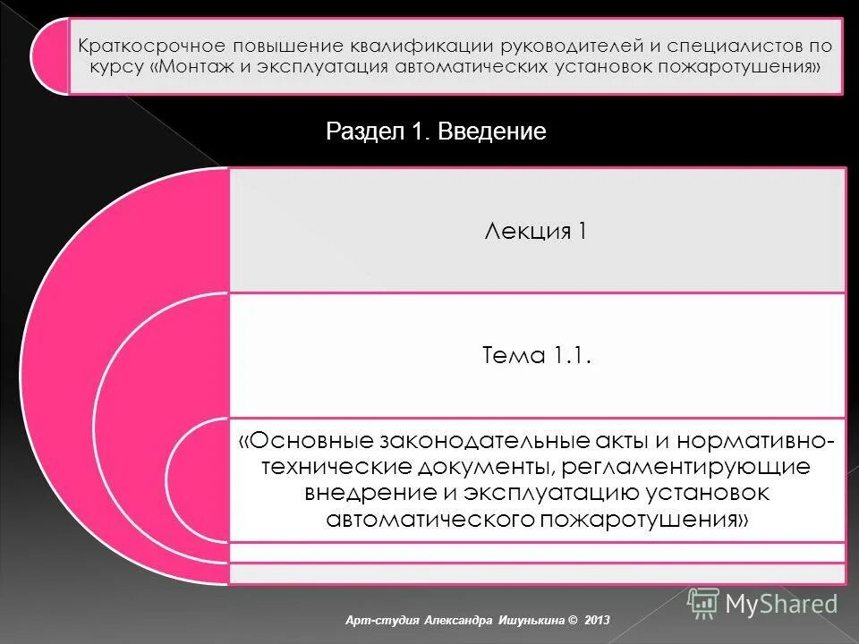 Программа повышения квалификации руководителей и специалистов. Программа повышения квалификации руководителей и специалистов. Программа повышения квалификации. Программа повышения квалификации руководителей и специалистов. Программа повышения квалификации педагогических работников.