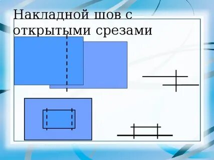 Открытый срез