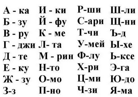 Как пишется имя ник