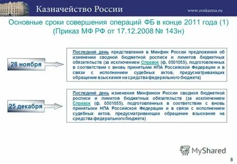 Сроки окончания финансового года