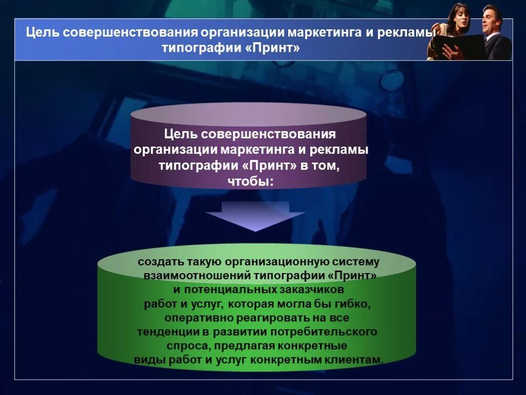 Улучшению организации в целом. Цели рекламы в маркетинге. В целях совершенствования. Цели типографии. Цели организации типографии.