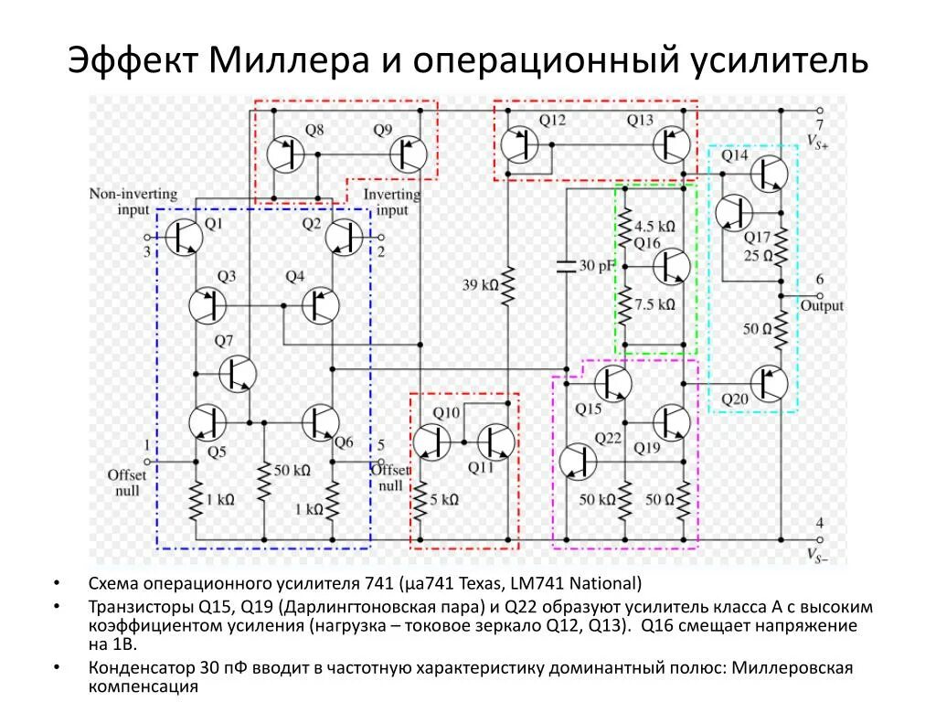 Электроника и схемотехника основы электроники. Схема фазоинверсного каскада. Аналоговая и цифровая схемотехника. Микрофон обработки аналоговых сигналов. Операционные усилители схемотехника.