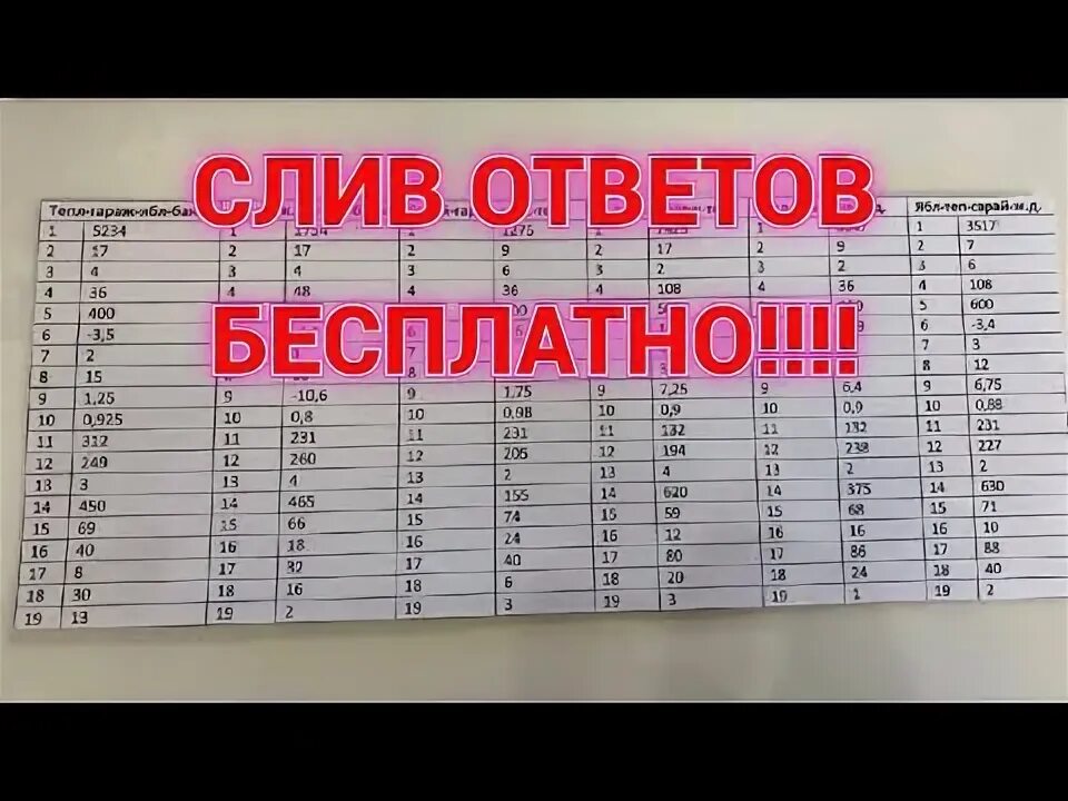 Ответы русский пробник 2023. Сливают ли ответы на ОГЭ 2023. ЕГЭ по русскому языку 2023 ответы.