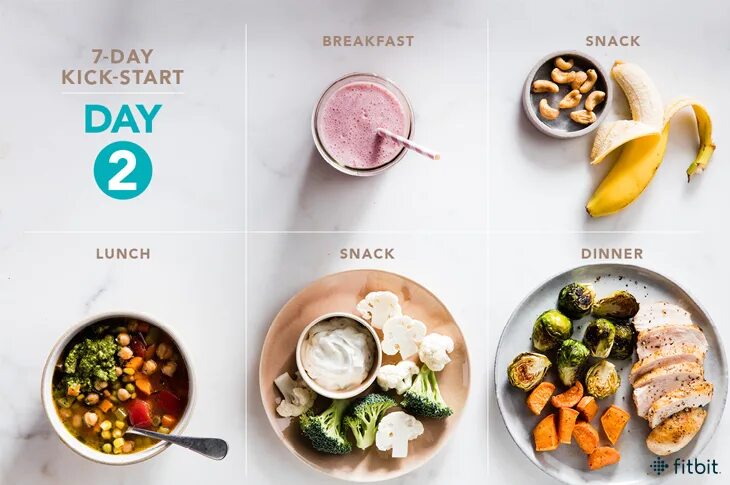 The 2-day diet cookbook. 2 days diet. The chic diet книга. 2 days diet. Японский препарат liverurso.