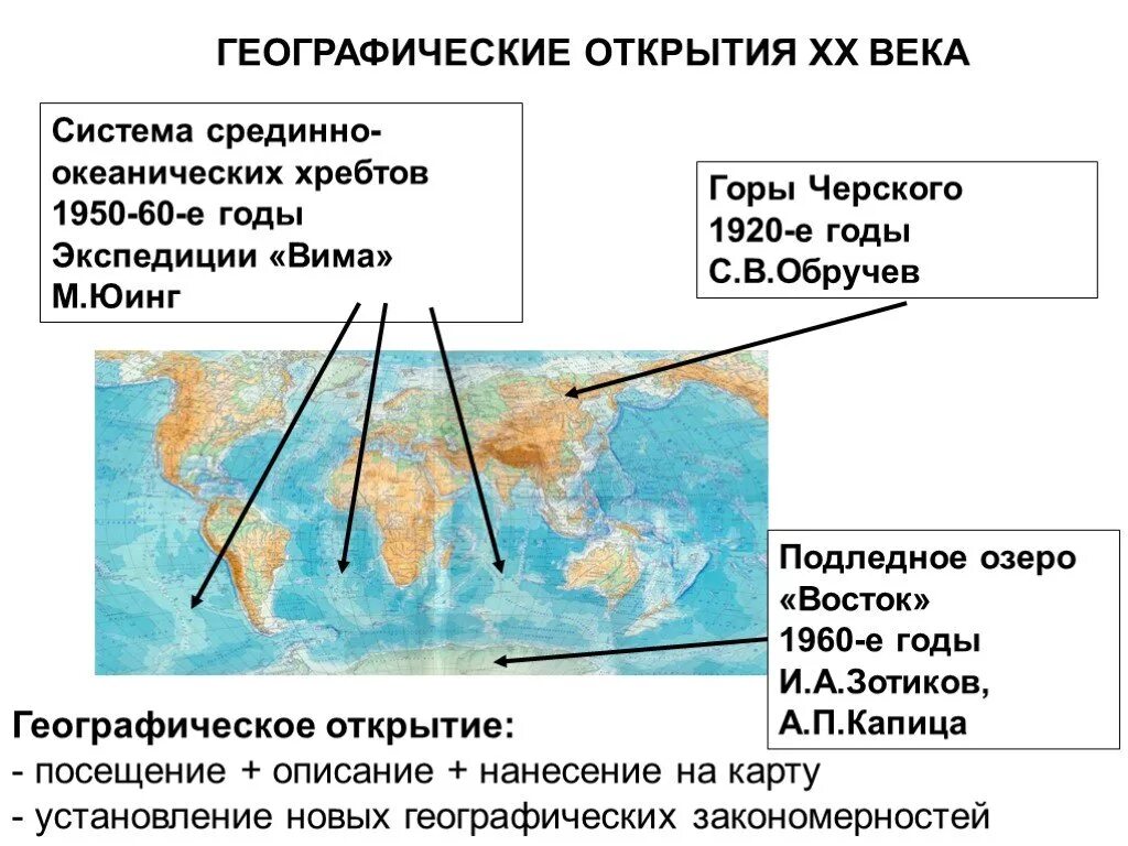 Географические открытия XX века. Географические открытия XX веке. Открытия в географии 20 века. Географические открытия 20 столетия.