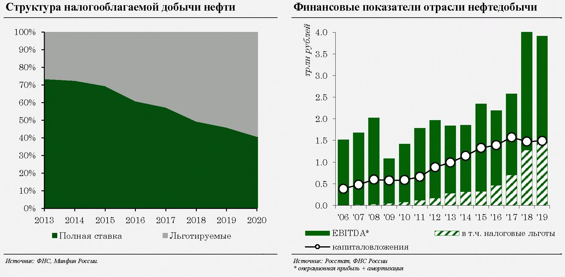 Тарифная политика 2021. Тарифная политика 2021. Тарифная политика. Тарифная политика государства это. Таможенно тарифная политика.