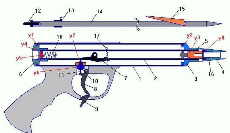 6. Арбалет riffe euro. Подводное ружье своими руками. Чертеж ружья зелинка для подводной охоты. Самодельное подводное ружье арбалет.