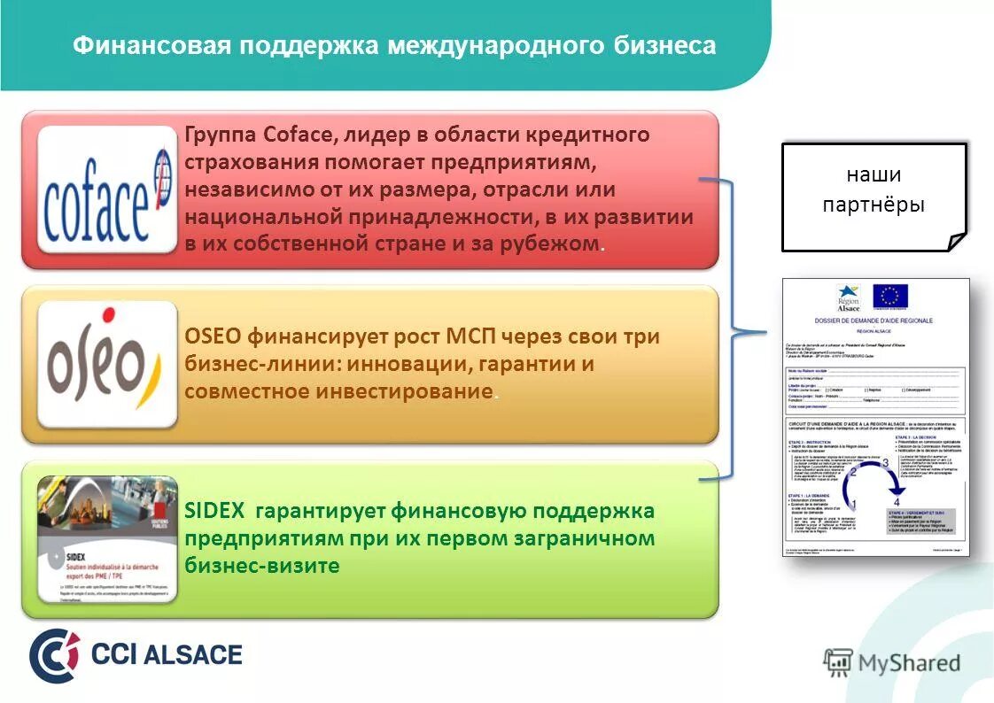 Помощь международному развитию. Помощь международному развитию