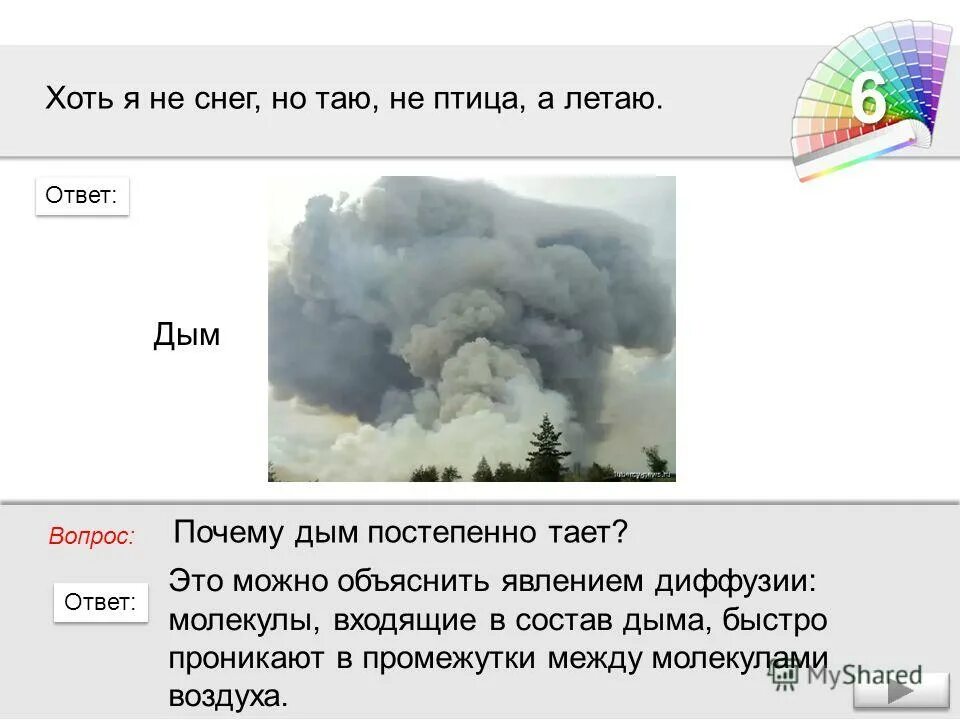 1 спряжение и 2 спряжение ущ ющ. Знак вопроса. Лед тает при температуре. Таять вопрос. Таяние снега.