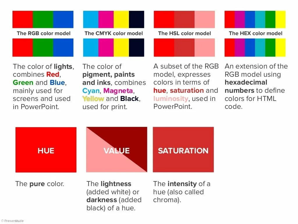 Color is important. Красный цвет CMYK. Красный цвет Смук. Оттенки красного цвета RGB. Смик цвета.