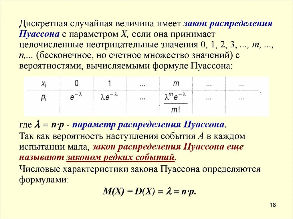 Дискретной случайной величиной является примеры. 22. Дискретные случайные величины. Дискретное распределение формула. Ряд распределения случайной величины x имеет вид - 5, 2. Случайная величина буква