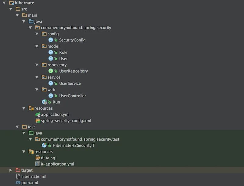 Spring security filter. Spring security config. Spring security аутентификация. Фильтр spring boot. Спринг секьюрити.