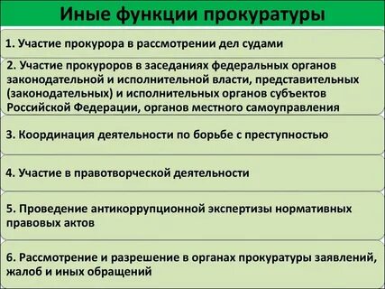 Функции прокуратуры 9 класс