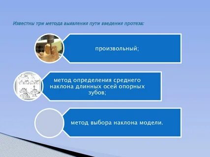 Произвольный метод