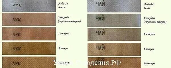 Покрасить ткань в серый. Окрашивание ткани йодом. Окрашивание ткани натуральными красителями. Окрашивание ткани в серый цвет. Окрасить ткань зеленкой.