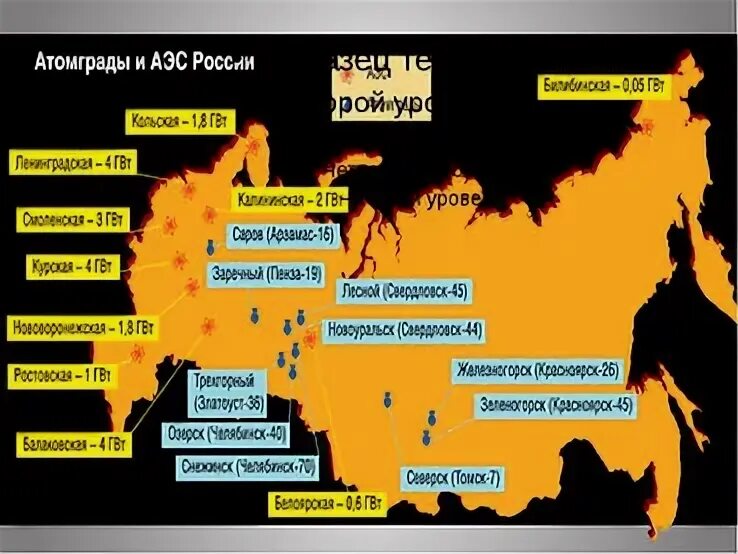 Регионы с аэс. Атомные АЭС В России на карте. Атомные электростанции в России на карте. АЭС РФ на карте России. Ядерные электростанции в России.