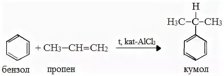 Толуол пропен реакция. Бензол получение кумола. Бензол кумол реакция. Реакция получения изопропилбензола. Бензол 2 хлорпропан.