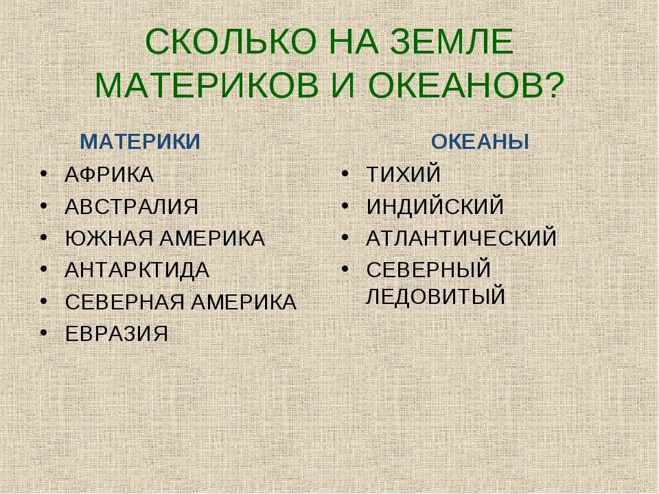 Определение океанов и материков. Сколько материков на земном шаре их названия. Сколько материков на земле и их названия и сколько океанов. Спольпо материков и океанов. Сколько континентов на земле.